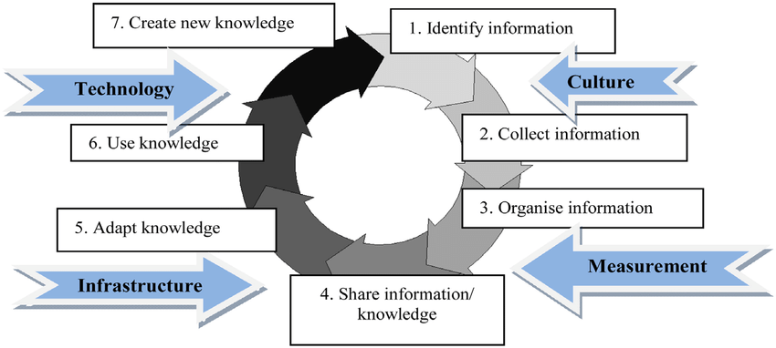 image for article