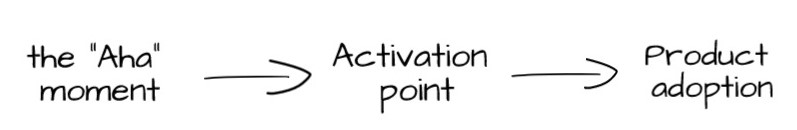 image for article