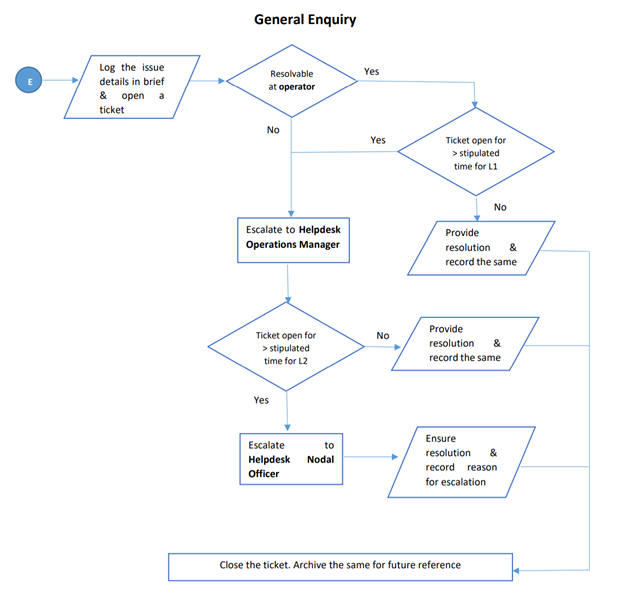 image for article