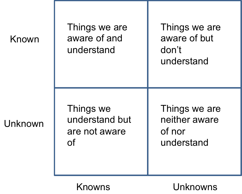 image for article