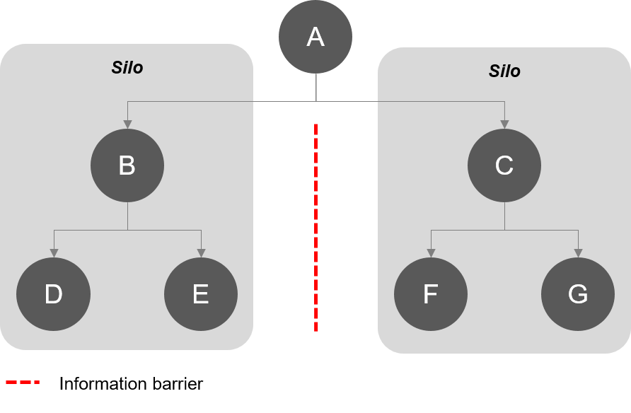 image for article