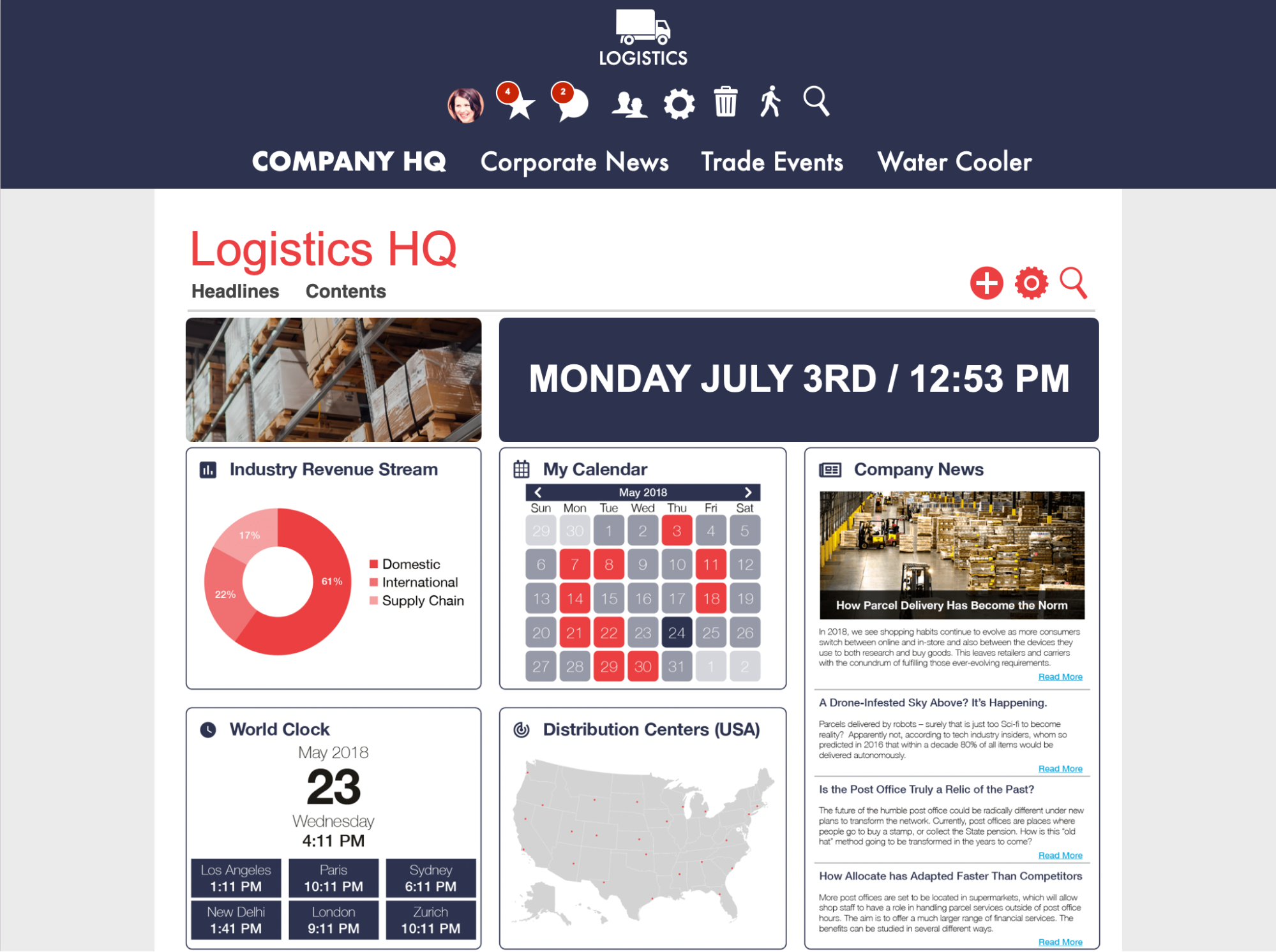 image for article