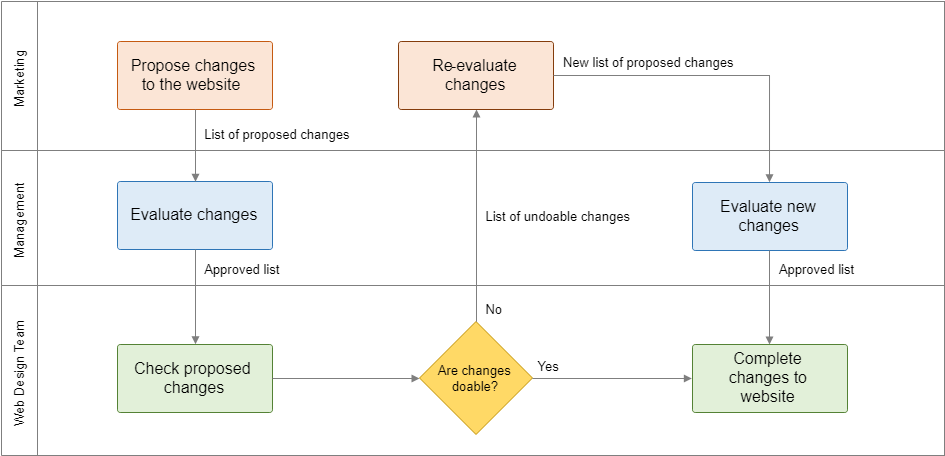 image for article