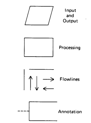 image for article