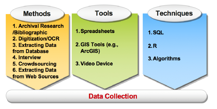 image for article
