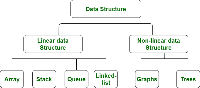 image for article