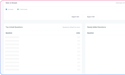 Analytics Preview